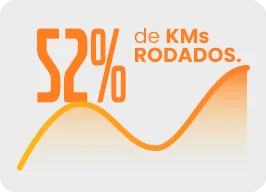 52 POR CENTO Motorista PX