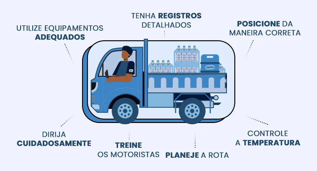 Motorista PX | image Dicas no transporte de bebidas e cuidados