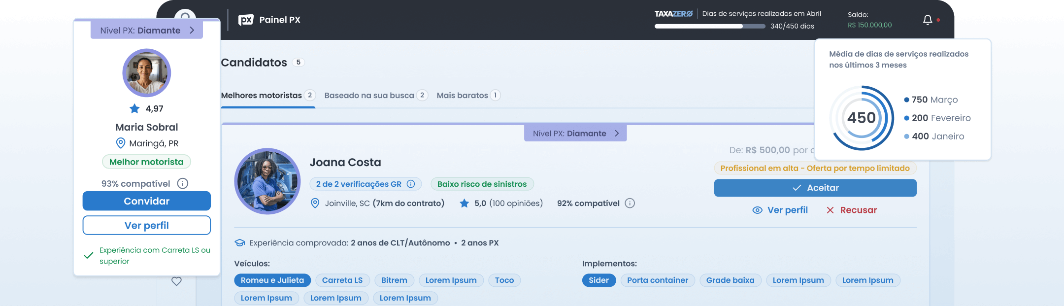 bg hero companies facelift Motorista PX